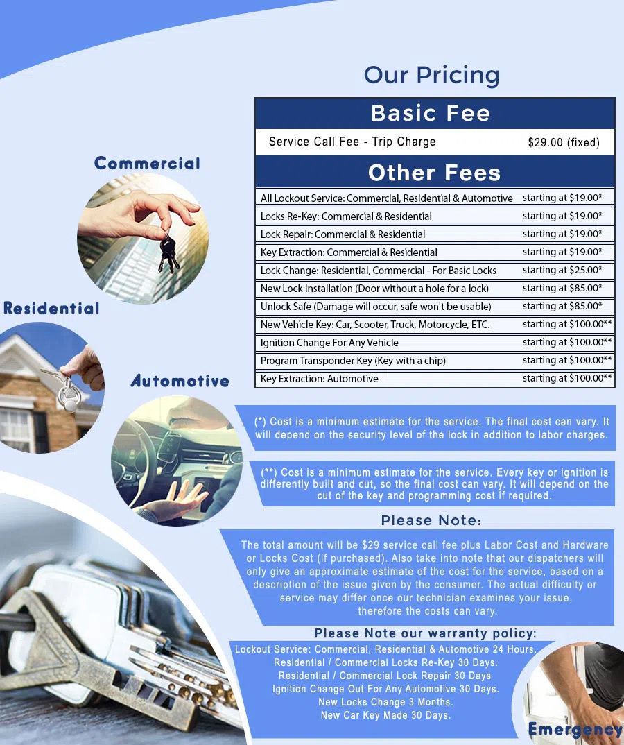 Alexandria Community Locksmith, Alexandria, VA 703-995-9952